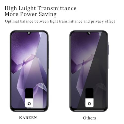 KAREEN Privacy Screen Protector for Samsung Galaxy A26 5G Tempered Glass