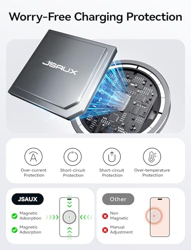JSAUX Magnetic Wireless Charger Compatible with MagSafe Charger/iPhone 16/16 Pro/16 Plus/16 Pro Max/iPhone 15 Pro Max Plus/iPhone 14 13 12 Series, Wireless Mag Safe Charging Pad, Mag Charger (Black) | For 15W MagSafe iPhone 17 Air Pro Max/16/15/14/13/12 S