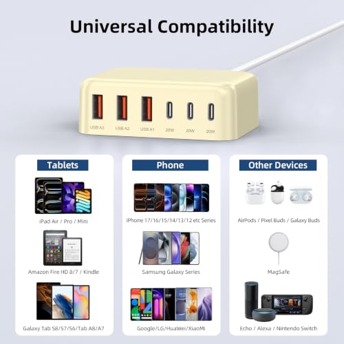 100W 6 in 1 USB Charger, 50% Smaller Charging Station for Multiple Devices - color: Yellow