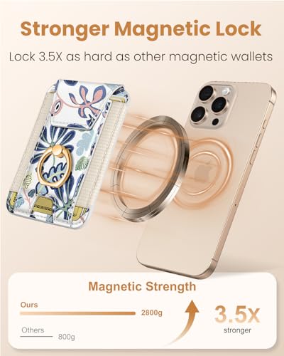 Shorogyt Compatible with Magsafe Wallet with Grip, Abstract Art - color: Abstract Art