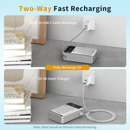 Hichain Laptop Power Bank 65W 20000mAh Portable Charger Silver - color: Silver