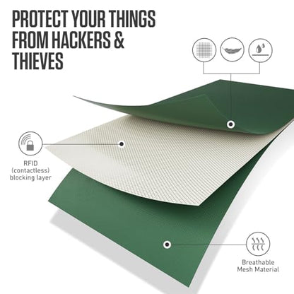 VENTURE 4TH Travel Money Belt, RFID Blocking Passport Holder - Sleek Green - color: Sleek Army Green