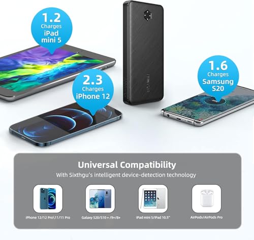 SIXTHGU Portable Charger, Slim 10000mAh PD 20W Power Bank, USB C in&Out Fast Charging Battery Pack, External Phone Powerbank Compatible with iPhone 16 15 14 13 Samsung S22 S21 Google iPad etc