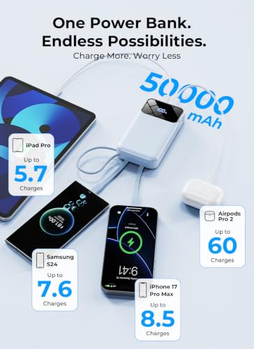 Portable Charger 50000mAh, Power Bank with Built-in Cables & Wall Plug - color: Blue