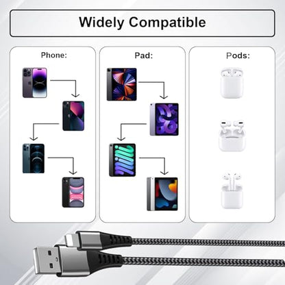 Phone Charger Cord 2Pack 10FT USB Lighting Cable Nylon Braided Phone Cords Fast Charging 10 ft Compatible with Phone 13 12 11 Pro Max XR XS X 8 7 6 Plus SE Pad and More