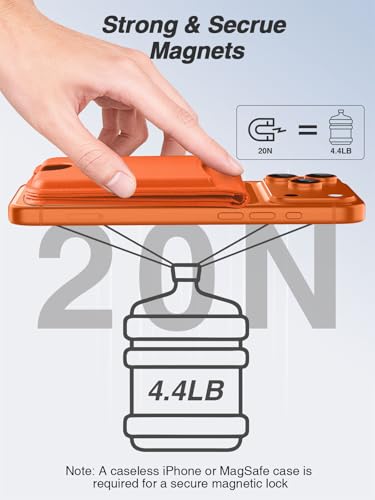 TopMade for MagSafe Wallet Works with Find My, Strongest Magnetic Wallet - color: Orange