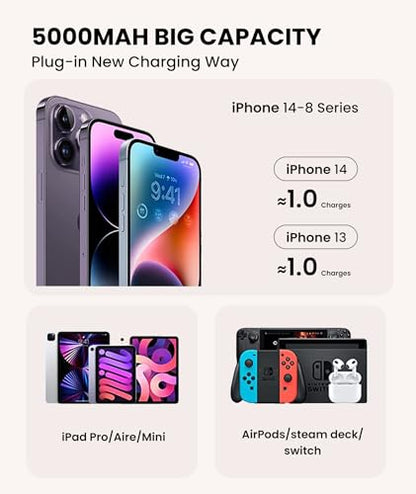 Pink Small Portable Charger for Lightning Builtin Metal Stand Lightweight Power Bank 5000mah With Digital Display Mini External Battery Pack for iPhone 14/13/13pro/13pro max/12/11/XR/6/6s/iPad/SE - color: Pink