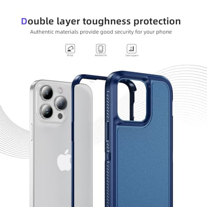 for iPhone 13 Pro Max Case, Shockproof Dustproof Drop Proof, Military-Grade Dual Guard Protection, Blue - color: Blue, size: iPhone 13 PRO MAX