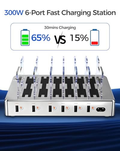 300W Charging Station for Multiple Devices, Fast Charging 6 Port Charging Station - Compatible with iPhone iPad Android Tablets, Home Office Travel Organizer