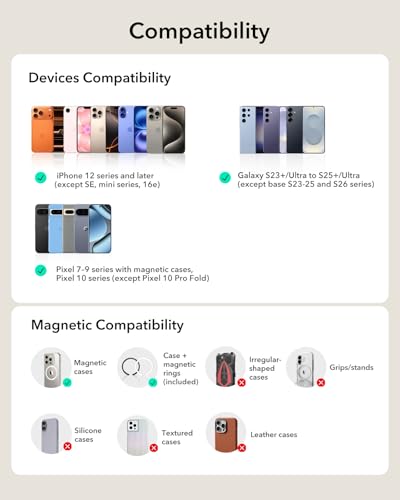 ESR Aura for MagSafe Wallet Women, 5 Card Holder for Phone, RFID Blocking | MagSafe Sticker Included, Slim Magnetic Wallet for iPhone 17/16/15/14/13/12, Selected Samsung, Tropical Paradise, Light Blue - color: Light Blue