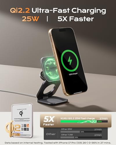 KU XIU Qi2.2 25W Magnetic Wireless Charger, Foldable 3 in 1 Travel Charging Station for iPhone 17/16/15/14/13/12, 5W for Apple Watch & AirPods, Aluminum Alloy Design, 45W GaN Adapter Included, Gray - color: Gray