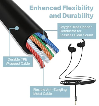Hmusic 3.5mm Wired Sleep Earbuds, 2g Lightweight Earphones for Side Sleeper - color: Black, size: Audio Jack