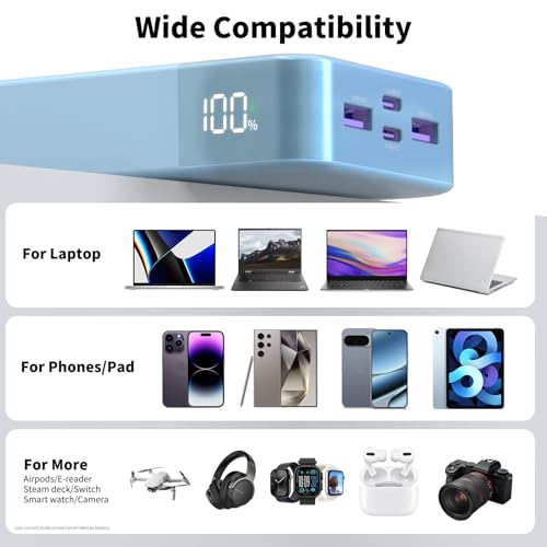 NOBIS 90W Portable Charger 20000mAh Laptop Power Bank Fast Charging - color: Blue