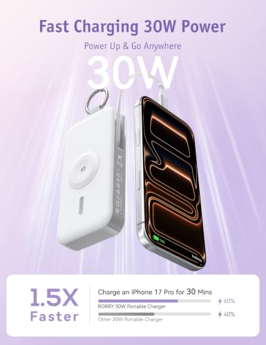 RORRY CharmGo Portable Charger 3 in 1 iPhone Power Bank for Apple 12000mAh - color: White