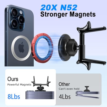 MagSafe Car Mount for Mercedes-Benz, Round Air Vent Holder with Strong Magnet, Compatible with Mercedes Benz GLC, C-Class, E-Class, A/B-Class, GLC/GLB/GLA/Sprinter, Mercedes Benz Accessories - style: Magsafe