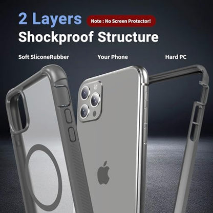 jaroco Magnetic for iPhone 11 Pro Max Case Heavy Duty Protection Gray | Compatible with MagSafe,Military Grade Drop Protection,Translucent Matte,Non-Slip,Shockproof 2-Layer Durable Bumper Case - color: Gray, size: iPhone 11 Pro Max