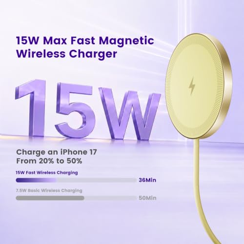 15W Magnetic Fast Charging Pad, Wireless Charger for Apple MagSafe - color: Lemon Yellow*3