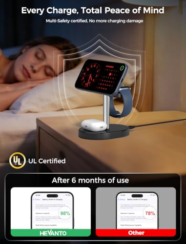 Mag-Safe Charger 3 in 1 Charging Station for iPhone Apple Watch AirPods - color: Gray&Black, size: 15W