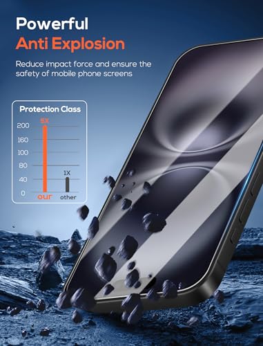 4 Pack for iPhone 16 Screen Protector，Premium Tempered Glass Film 9H Hardness，Scratch Resistant，Bubble Free，Easy Installation，Ultra Durable，HD Clear，Case Friendly [6.1 inch] - size: iPhone 16