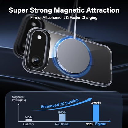 Magnetic Case for iPhone Air - [Built-in Invisible Stand] [Compatible with MagSafe] [Military Grade Drop Protection] Anti-Yellowing Hard Back Silicone Edge Cover, 6.5", Clear Black - color: Clear Black, size: iPhone Air 6.5''