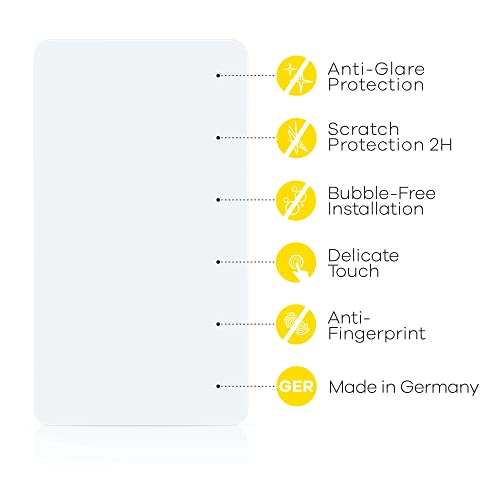 upscreen Anti-Glare Screen Protector Compatible with BlindShell Classic LITE – Protection Film Matte
