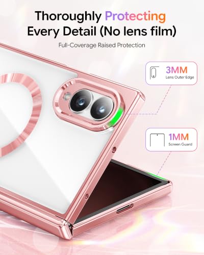 Meifigno for Samsung Galaxy Z Fold 8 Case Compatible with MagSafe,Rose Gold | Raised Camera Protection, Rugged Hinge Protection, Metallic Glossy Plated Edge & Crystal Clear Back, Detachable Glitter Card - color: Rose Gold, size: Z Fold 8