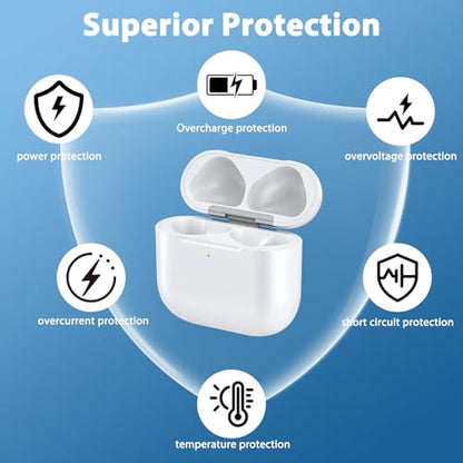 Wireless Charging Case Replacement Compatible with Airpods 4th Generation, and Bluetooth Pairing Sync Button, Air Pod 4th Charging Case to USB-C(No Earbuds)