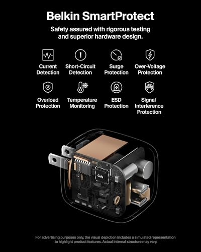 Belkin 67W Dual-Port GaN USB C Charger Block, Fast Charging - style: 67W Black