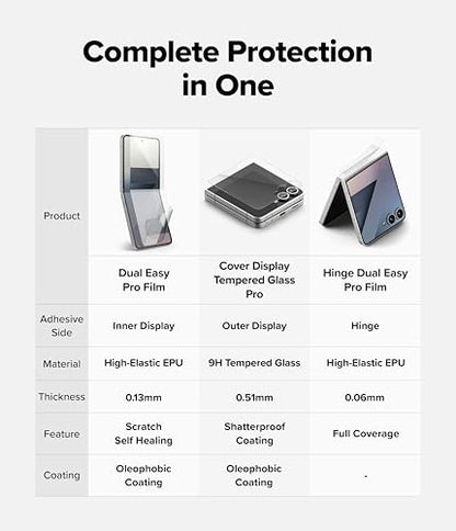 Ringke for Samsung Galaxy Z Flip 7 Screen Protector [3-in-1 Protector Pro]