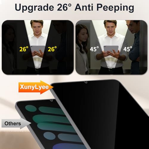 360° 4 Way Privacy Screen Protector for iPad Mini 7th/6th A17 Pro - color: iPad Mini 7th/ 6th Gen