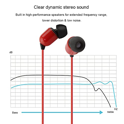 YOCUNKER 3.5mm Wired Earphone, in-Ear Earbuds, High Sound Quality, 3 Meter Length Cord, Lightweight, Smartphone/Tablet/Laptop/TV Earphones, Watch TV from a Distance, No Microphone(Red) - color: Red