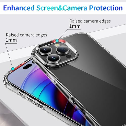 DEERLAMN Clear Case for iPhone 16 Pro Max 6.9-Inch, Military Grade Drop Protection Anti-Scratch Transparent Ultra Slim Non-Yellowing Shockproof Protective Phone Cover - size: iPhone 16 Pro Max 6.9-Inch