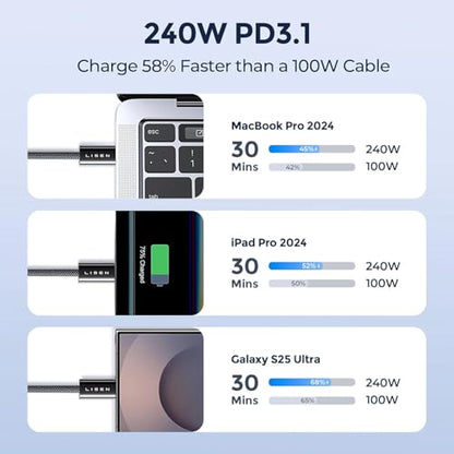 LISEN 240W USB C to USB C Cable, PS/2 Charging Cable (10FT+10FT) - color: Black, size: 10FT+10FT