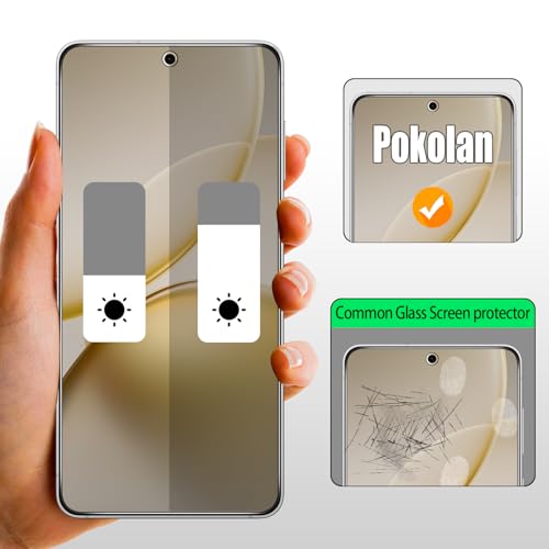 Pokolan Privacy Screen Protector for Samsung Galaxy S26 Tempered Glass Film - size: Galaxy S26