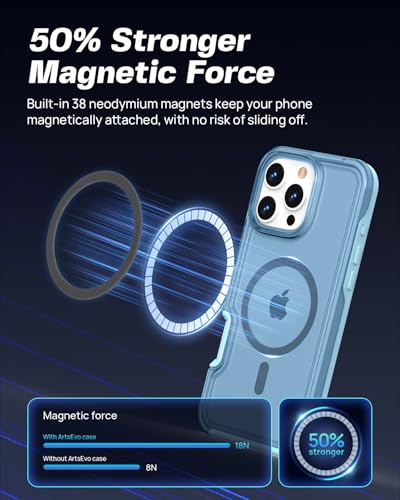 ArtsEvo Strong Magnetic for iPhone 16 Pro Max Case, Compatible with MagSafe, 360° Military-Grade Protection, Slim Translucent Matte Phone Case, Light Blue - color: Light Blue, size: iPhone 16 Pro Max