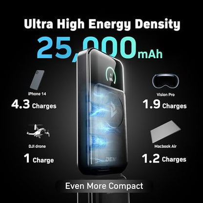 DENVIX PowerX Power Bank Deluxe Jimmy Butler Limited Edition, 250W 4-in-1 25,000mAh Laptop Portable Charger (91.25Wh) with Magnetic Wireless Charging for iPhone, Samsung, MacBook, DJI, AirPods