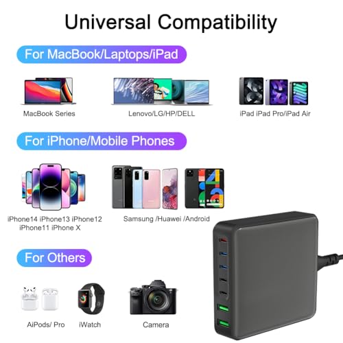 200W USB C Charger, 7-Port Desktop USB C Charging Station, 65W Laptop Charger Compatible with MacBook Pro/Air,iPhone 16/15/14/Mini/Pro/13Pro Max/12
