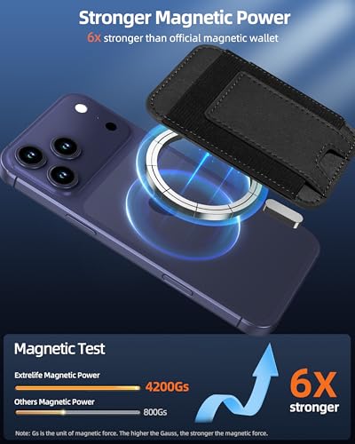 For Magsafe Wallet, 7 Cards Holder, Stronger Magnetic Wallet | Magnetic Phone Wallet for iPhone 17/16/15/14/13/12 Series, 2 Card Slots, RFID Blocking, Vegan Leather, Slim, Black - color: Black-Upgraded