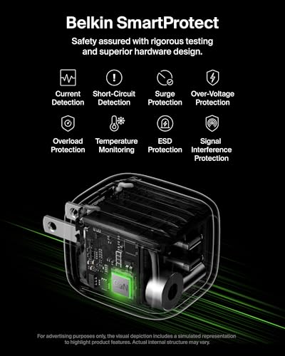 Belkin 50W Dual GaN USB C Charger Block, USB C to C Cable Included - style: Single Pack + USB-C Cable