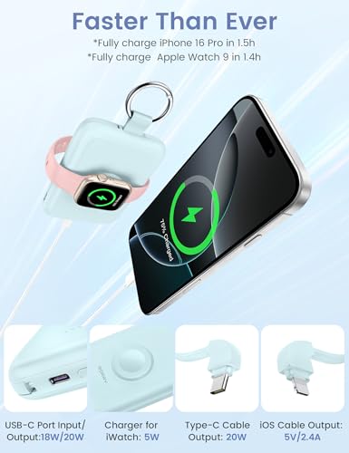 RORRY CharmGo Portable Charger, 10000mAh 20W Fast Charging Power Bank - color: Green
