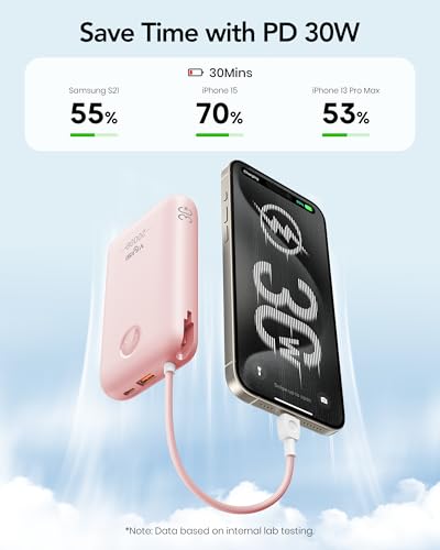 VIYISI Power Bank 20000mAh 30W Fast Charging with Built-in Cables, Pink - color: Pink