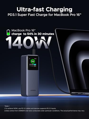 UGREEN Nexode 25000mAh 200W PD 3.1 TFT 3-Port Power Bank