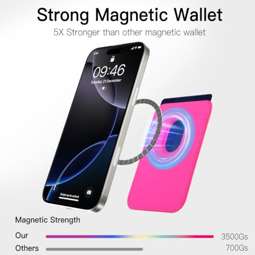 Compatible with MagSafe Wallet, Leather TPU Protective, Hot Pink - color: Hot Pink
