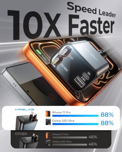 Retractable Car Charger for iPhone 18, 69W 4 in 1 USB C Car Charger