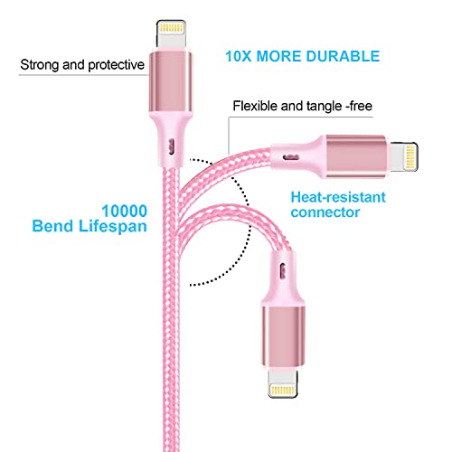 cugunu USB C to Lightning Cable, 5 Pack PD Fast iPhone Charger Cord (Pink) - color: Pink, style: USB-C to L