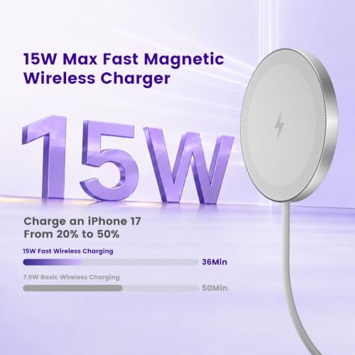 15W Magnetic Fast Charging Pad, Wireless Charger for Apple MagSafe - color: White*3