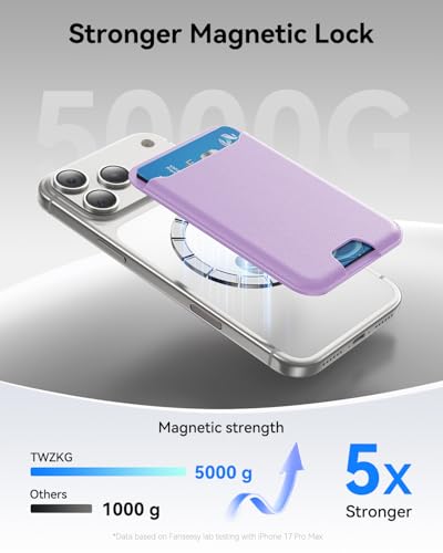 TWZKG for MagSafe Wallet, 3 Cards Holder, Slim Magnetic Phone Wallet for iPhone 17/16/15/14/13/12 Pro Max Plus Air Series,RFID Blocking Vegan Leather,Purple - color: Purple