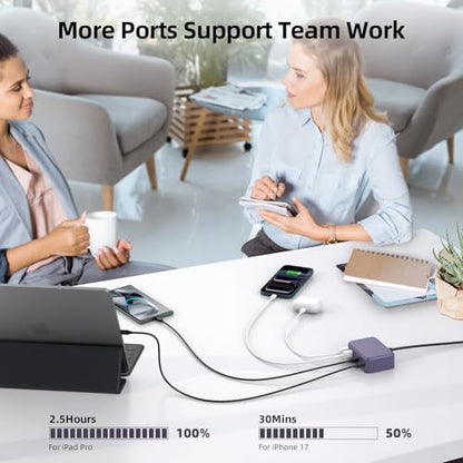 100W 6 in 1 USB Charger, 50% Smaller Charging Station for Multiple Devices - color: E-Purple