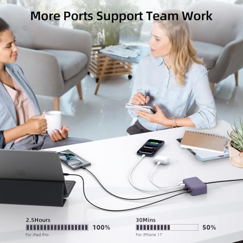 100W 6 in 1 USB Charger, 50% Smaller Charging Station for Multiple Devices - color: E-Purple