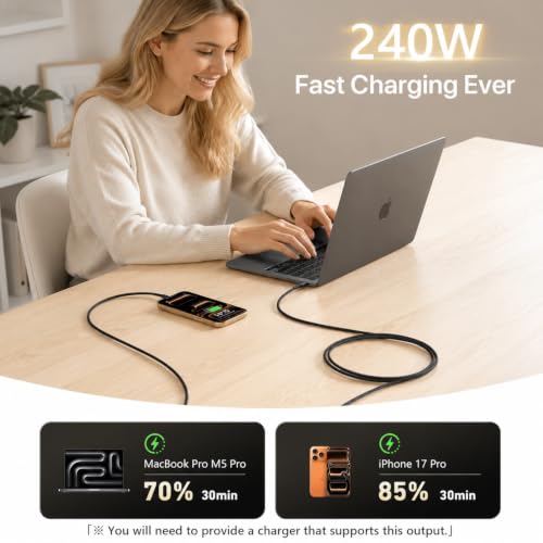 USB C 3.2 Gen 2 Cable 10ft, Long 8K@60Hz Display 20Gbps Data 240W Charge - color: 10FT